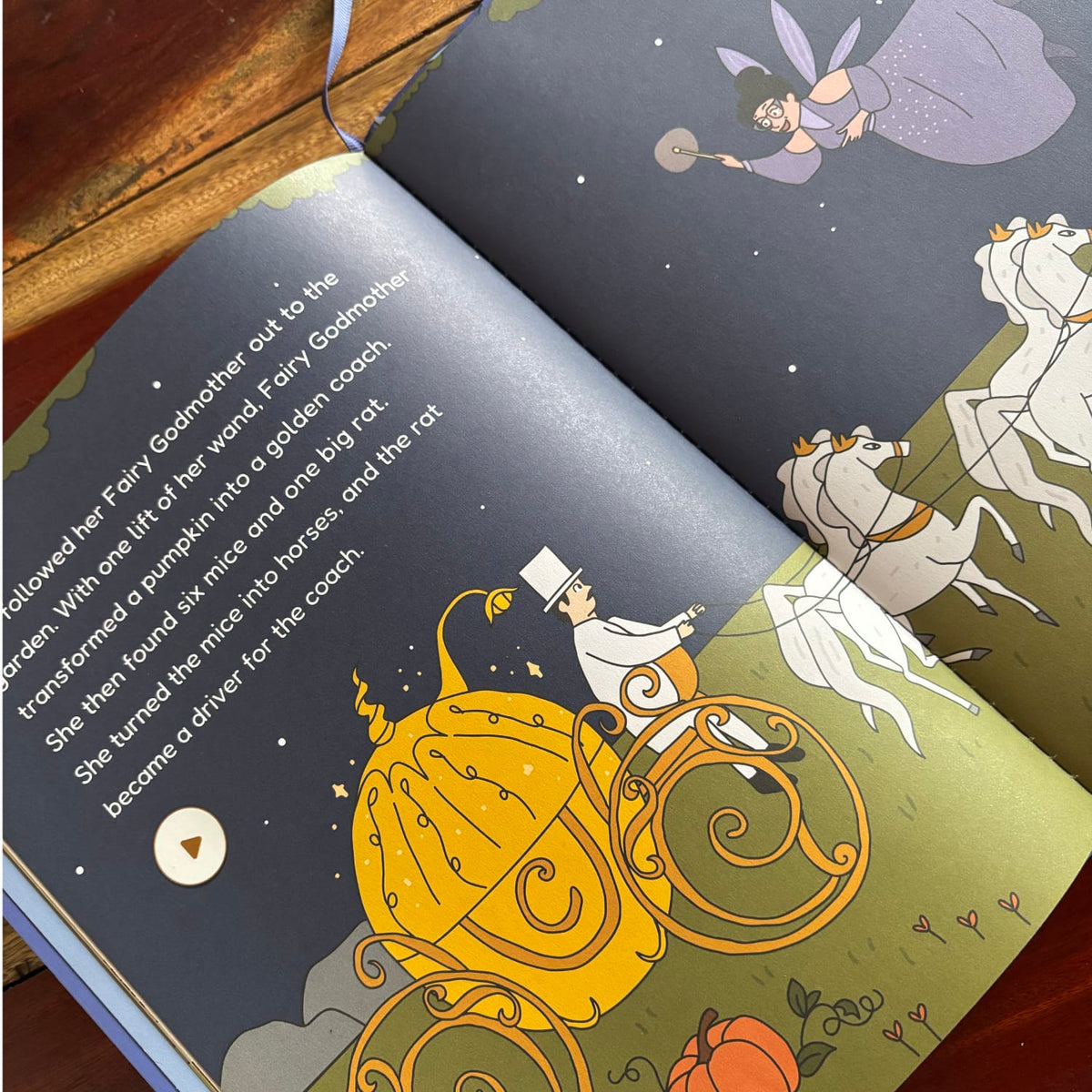 Cali's Books Recordable Booklets Cinderella - Cali Reader story